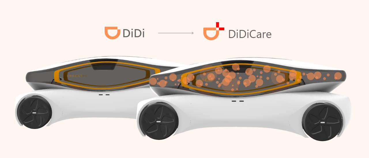 didi-cars